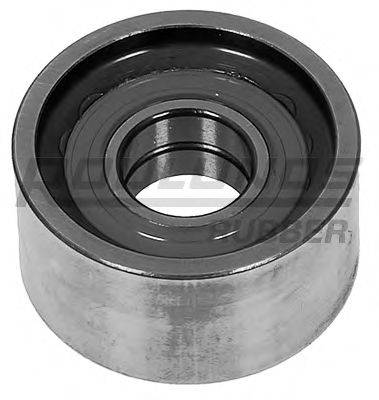 ROULUNDS RUBBER TKR-9816