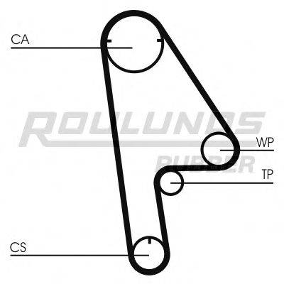 ROULUNDS RUBBER RR1127 Ремінь ГРМ