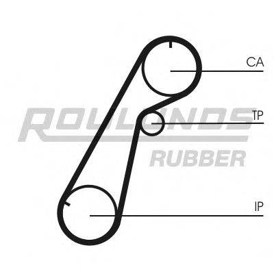 ROULUNDS RUBBER RR1482 Ремінь ГРМ