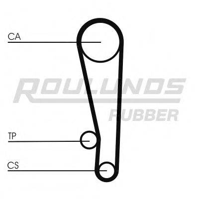 ROULUNDS RUBBER RR1118K1 Комплект ременя ГРМ