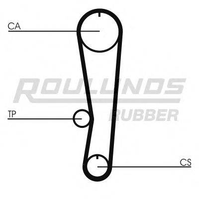 ROULUNDS RUBBER RR1411 Ремінь ГРМ