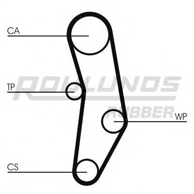 ROULUNDS RUBBER RR1405 Ремінь ГРМ