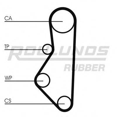 ROULUNDS RUBBER RR1401 Ремінь ГРМ