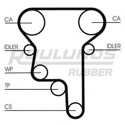 ROULUNDS RUBBER RR1111 Ремінь ГРМ