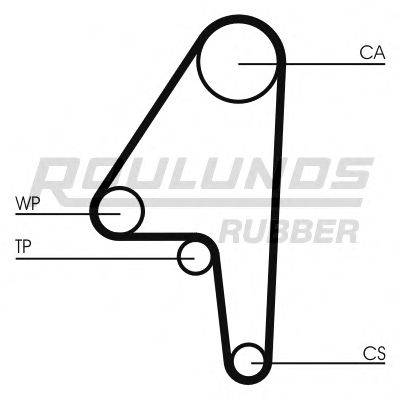 ROULUNDS RUBBER RR1396 Ремінь ГРМ