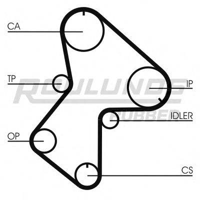 ROULUNDS RUBBER RR1027 Ремінь ГРМ