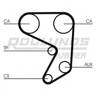 ROULUNDS RUBBER RR1392 Ремінь ГРМ