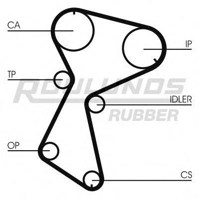 ROULUNDS RUBBER RR1013K1 Комплект ременя ГРМ