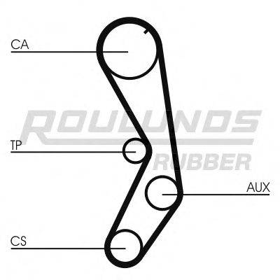 ROULUNDS RUBBER RR1386K1 Комплект ременя ГРМ