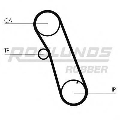 ROULUNDS RUBBER RR1377 Ремінь ГРМ