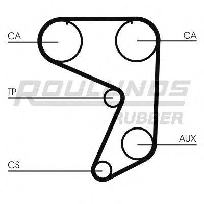 ROULUNDS RUBBER RR1363 Ремінь ГРМ