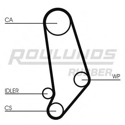 ROULUNDS RUBBER RR1355K1 Комплект ременя ГРМ