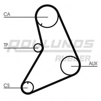 ROULUNDS RUBBER RR1335 Ремінь ГРМ