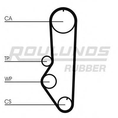 ROULUNDS RUBBER RR1334 Ремінь ГРМ