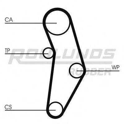 ROULUNDS RUBBER RR1089 Ремінь ГРМ