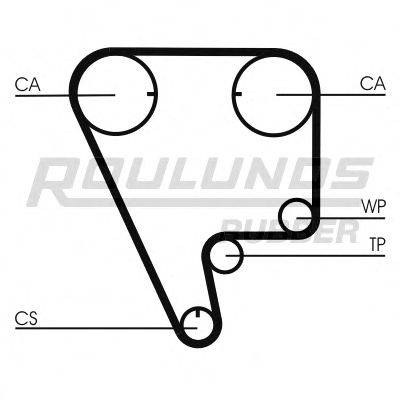 ROULUNDS RUBBER RR1310 Ремінь ГРМ