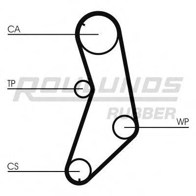 ROULUNDS RUBBER RR1298 Ремінь ГРМ