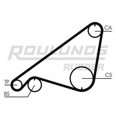 ROULUNDS RUBBER RR1470 Ремінь ГРМ