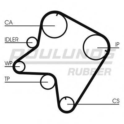 ROULUNDS RUBBER RR1289 Ремінь ГРМ