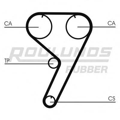 ROULUNDS RUBBER RR1283 Ремінь ГРМ