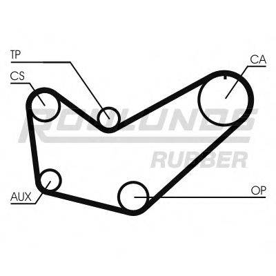 ROULUNDS RUBBER RR1278 Ремінь ГРМ