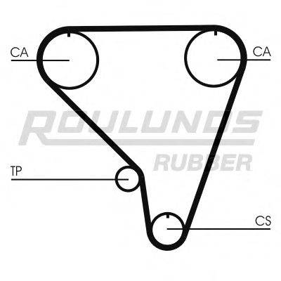 ROULUNDS RUBBER RR1270 Ремінь ГРМ