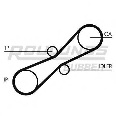 ROULUNDS RUBBER RR1268K1 Комплект ременя ГРМ