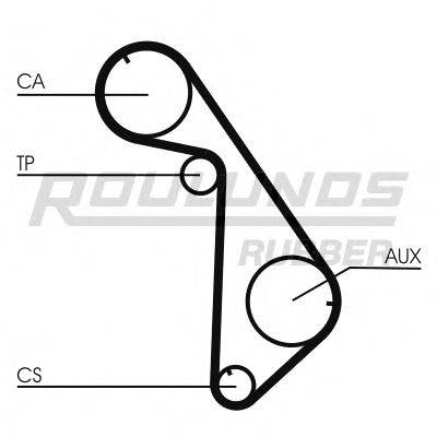 ROULUNDS RUBBER RR1246 Ремінь ГРМ