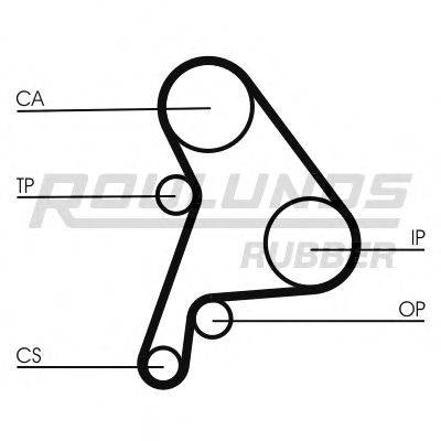 ROULUNDS RUBBER RR1119 Ремінь ГРМ