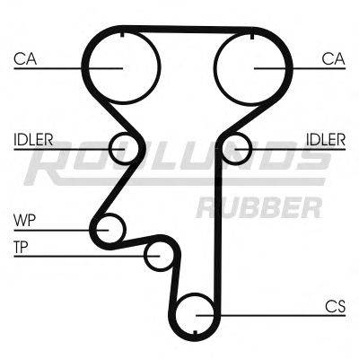 ROULUNDS RUBBER RR1209K1 Комплект ременя ГРМ