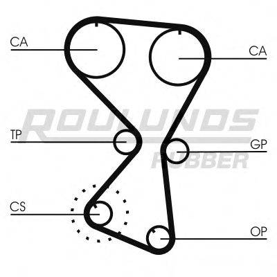 ROULUNDS RUBBER RR1238 Ремінь ГРМ