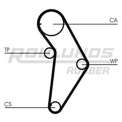 ROULUNDS RUBBER RR1151K1 Комплект ременя ГРМ