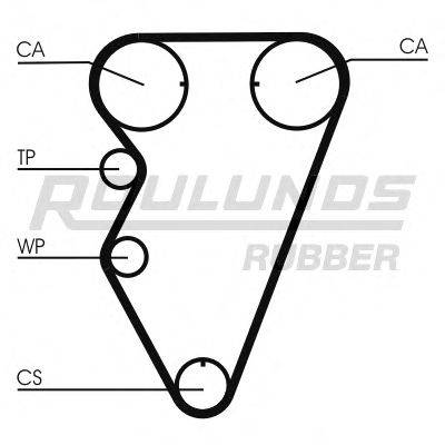 ROULUNDS RUBBER RR1150 Ремінь ГРМ