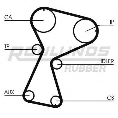 ROULUNDS RUBBER RR1109K1 Комплект ременя ГРМ