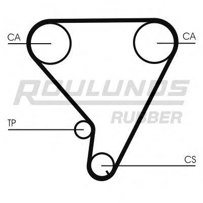 ROULUNDS RUBBER RR1103 Ремінь ГРМ