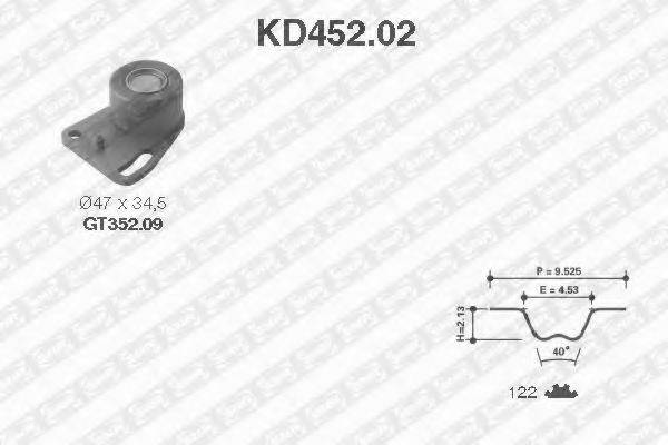 SNR KD45202 Комплект ременя ГРМ