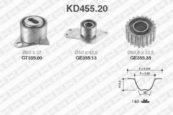 SNR KD45520 Комплект ременя ГРМ