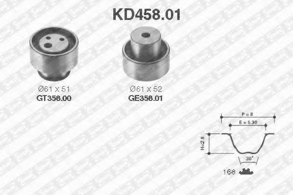 SNR KD45801 Комплект ременя ГРМ