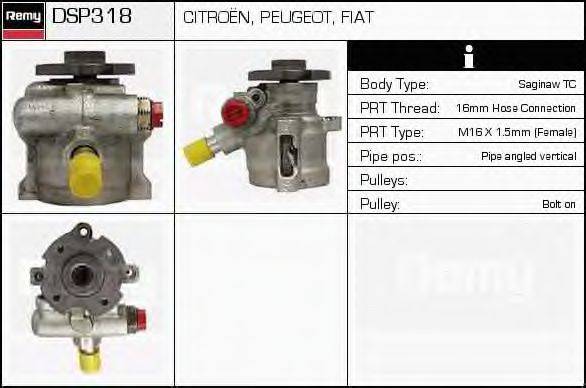 DELCO REMY DSP318 Гідравлічний насос, кермо