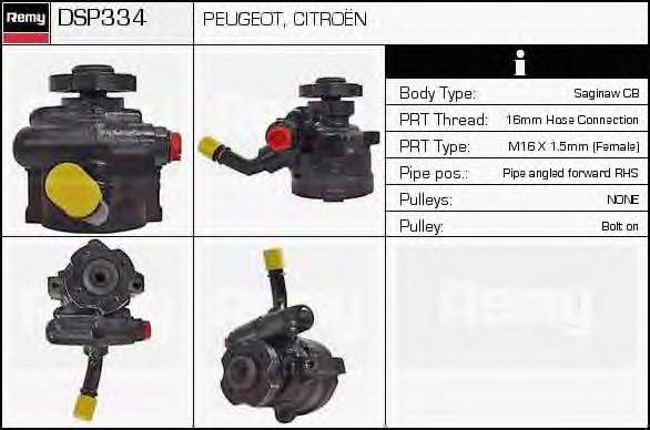 DELCO REMY DSP334 Гідравлічний насос, кермо