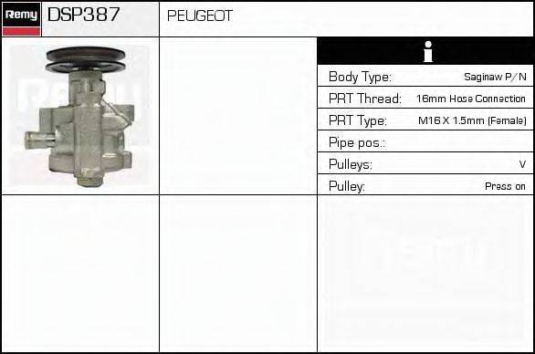 DELCO REMY DSP387 Гідравлічний насос, кермо