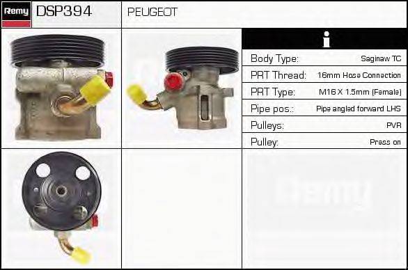 DELCO REMY DSP394 Гідравлічний насос, кермо