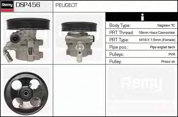 DELCO REMY DSP456 Гідравлічний насос, кермо