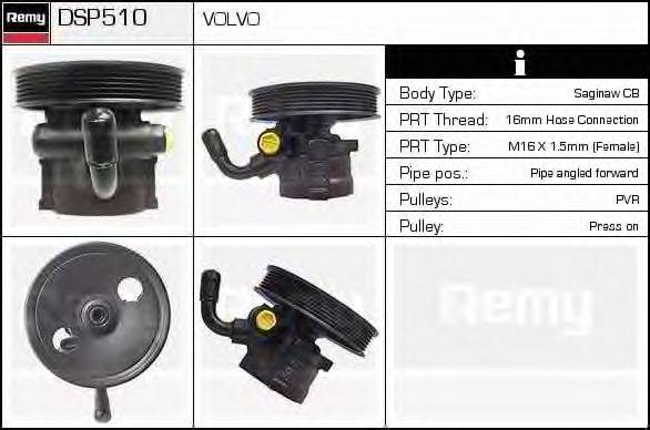 DELCO REMY DSP510 Гідравлічний насос, кермо