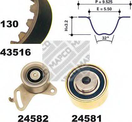 MAPCO 23516 Комплект ременя ГРМ