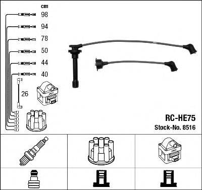 NGK 8516 Комплект дротів запалювання