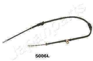 JAPANPARTS BC5006L Трос, стоянкова гальмівна система