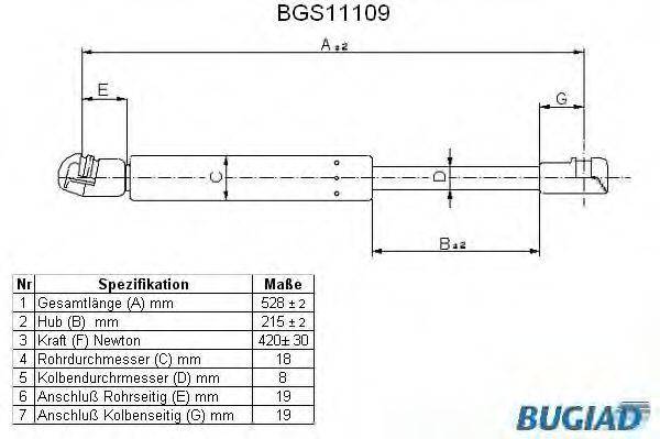 BUGIAD BGS11109 Газова пружина, кришка багажника