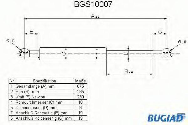 BUGIAD BGS10007 Газова пружина, капот