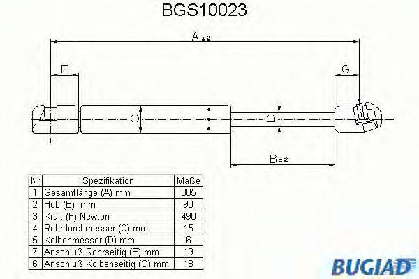 BUGIAD BGS10023 Газова пружина, кришка багажника